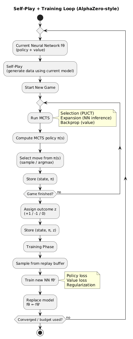 Pasted image 20260202013141.png